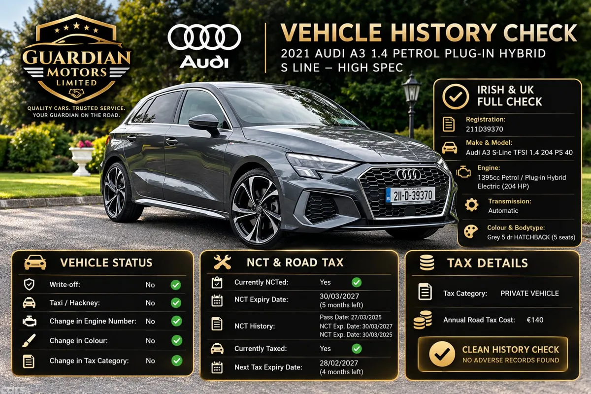 Audi A3 Hatchback, Petrol Plug-in Hybrid, 2021, Grey