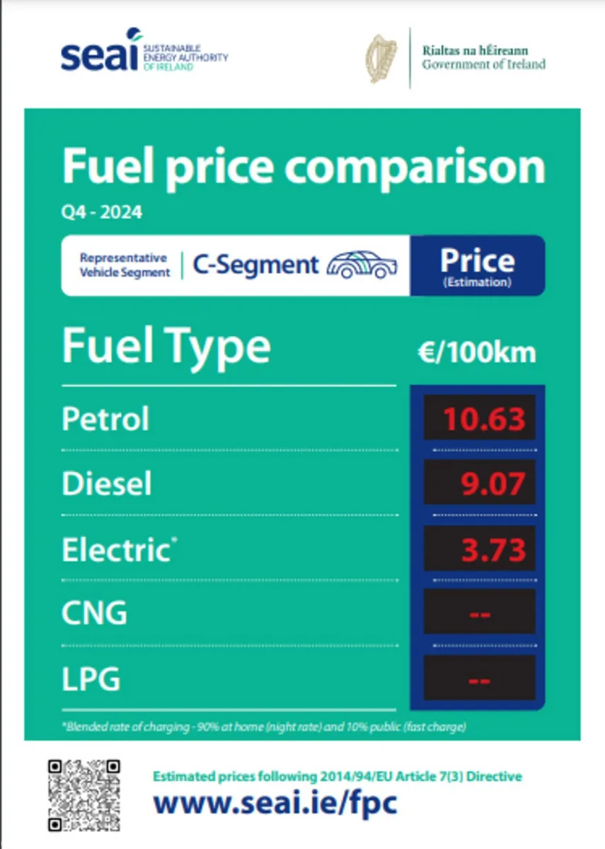 Hyundai KONA SUV, Electric, 2027, Grey