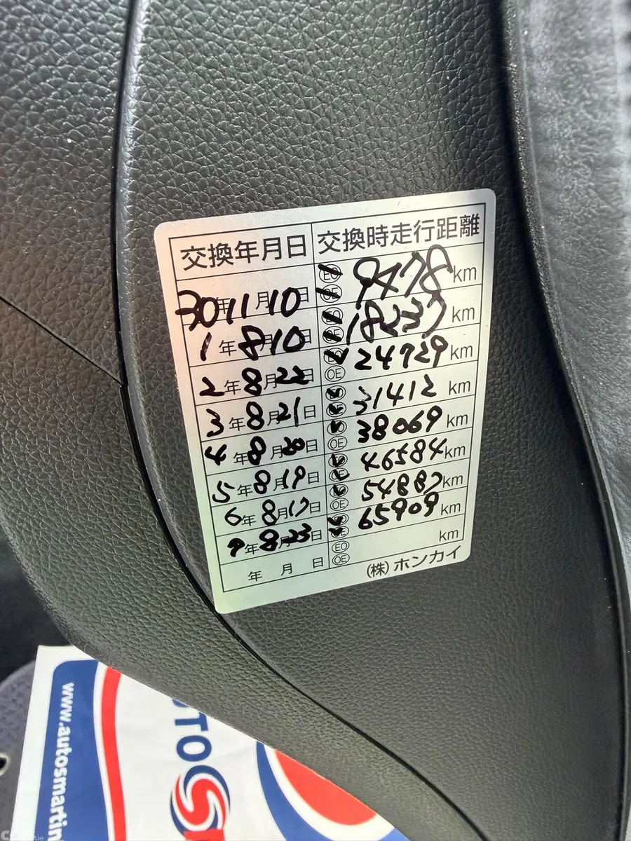 Honda Fit Hatchback, Petrol Hybrid, 2018, White