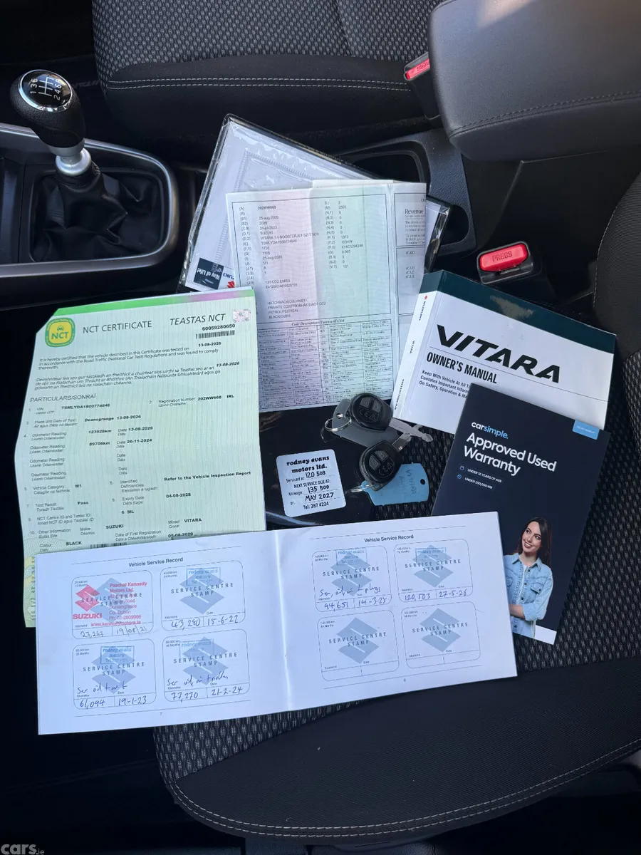 Suzuki Vitara SUV, Petrol, 2020, Black