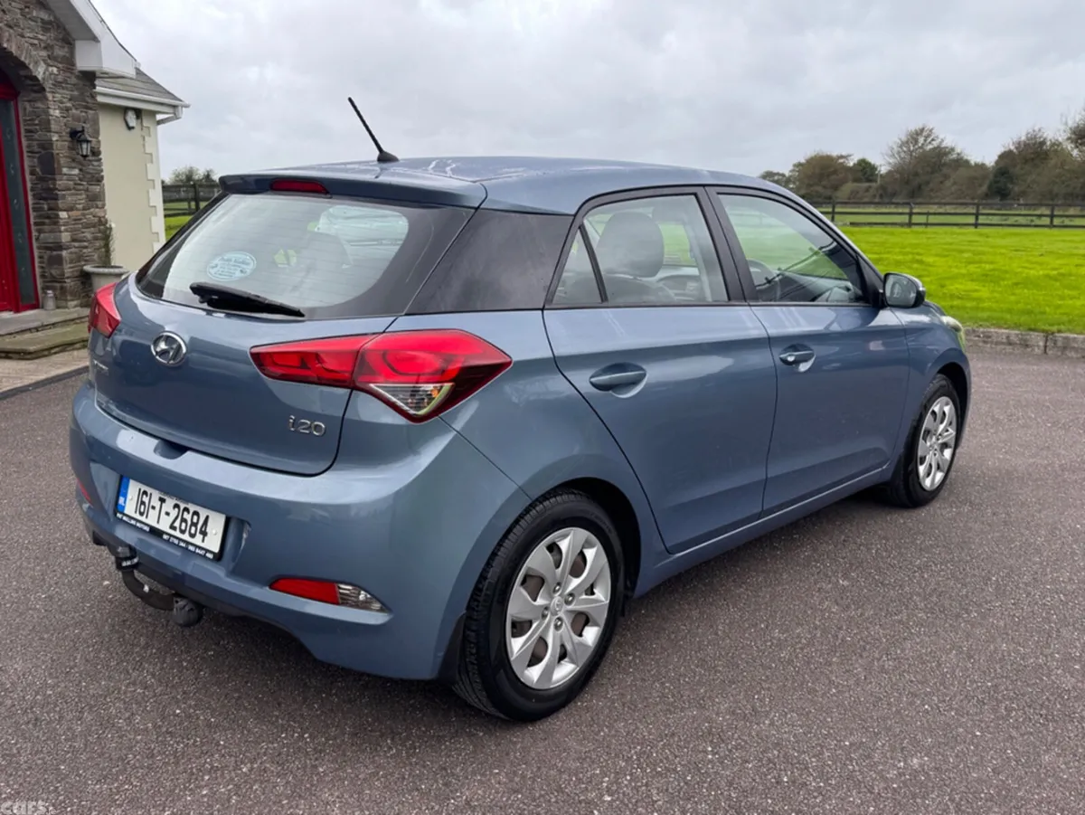 Hyundai i20 Hatchback, Petrol, 2016, Blue
