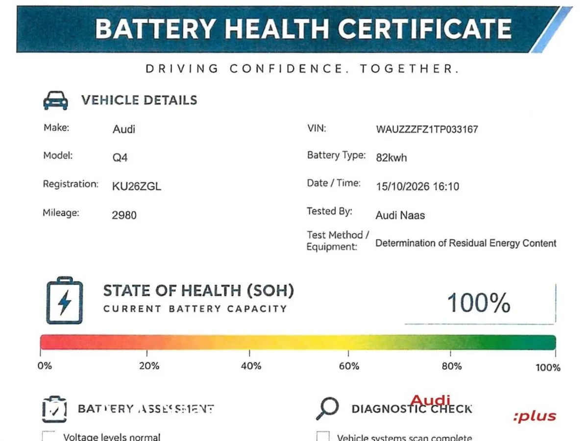 Audi Q4 e-tron SUV, Electric, 2026, Blue