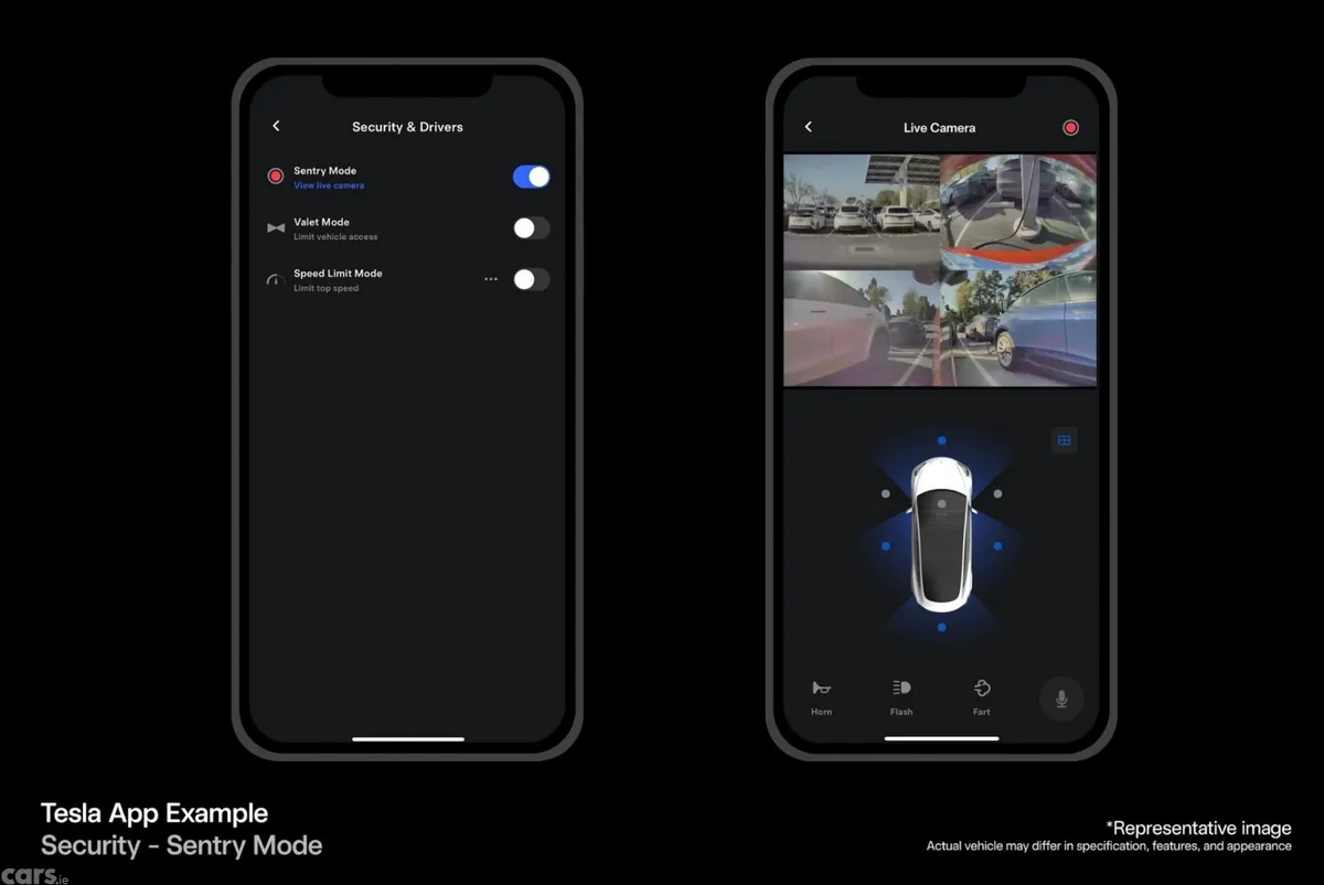 Tesla Model Y Saloon, Electric, 2023, White