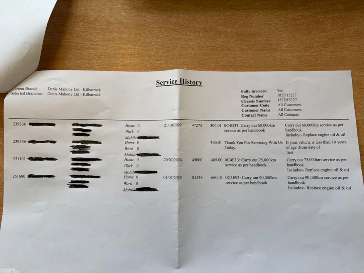 Toyota Prius MPV, Petrol Hybrid, 2018, Grey