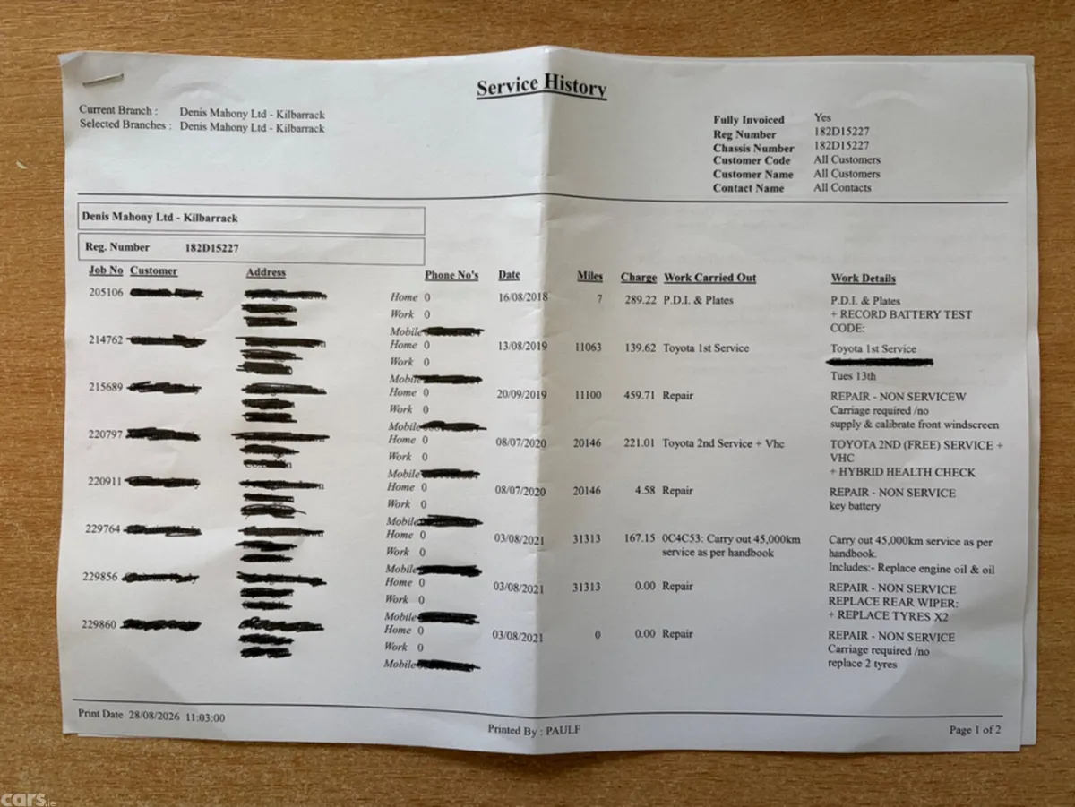 Toyota Prius MPV, Petrol Hybrid, 2018, Grey